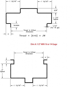 Double Rabbet Shadow Line Frame Profile